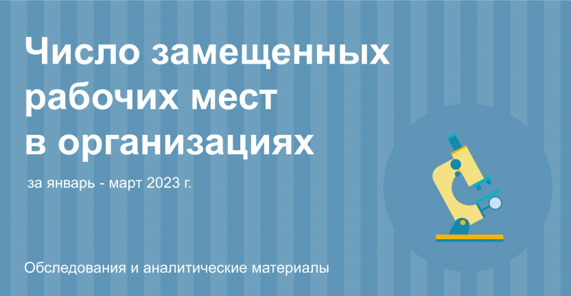 Число замещенных рабочих мест в организациях Новгородской области в I квартале 2023 года